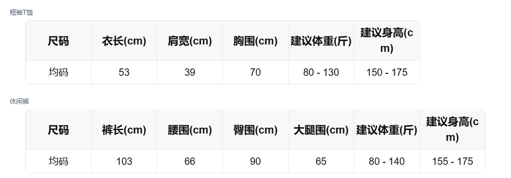 sizeChartWithPadding_cgc7f3y7iy5