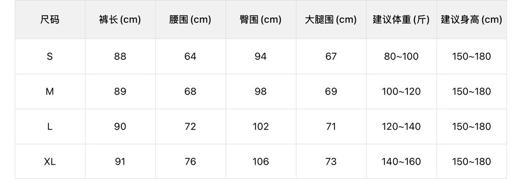 5aa7580568f3b1d28503b9367e40cf93