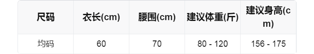 sizeChartWithPadding0_fu1wlapoxia