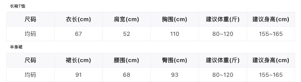 6aa400346b733c088a4741b10e2f3ad6