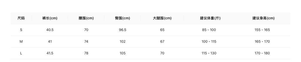 f6514919b35b565001619d2080fe2e5d