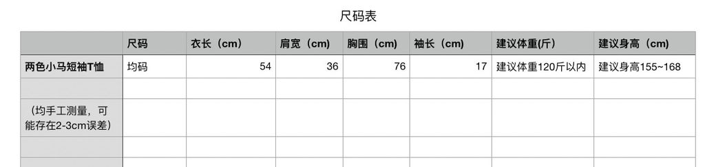b1e5d9ffe0480593776355ad543a2354