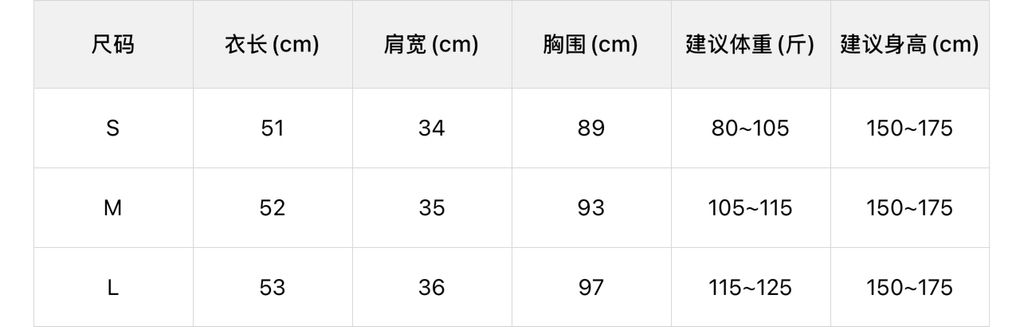 bc9c1438c12452c2602160a90ecd658b