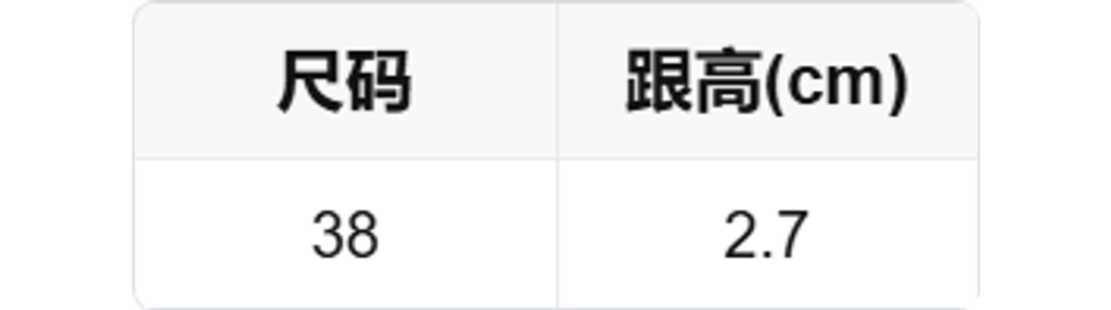 sizeChartWithPadding0_iku7ytotb9