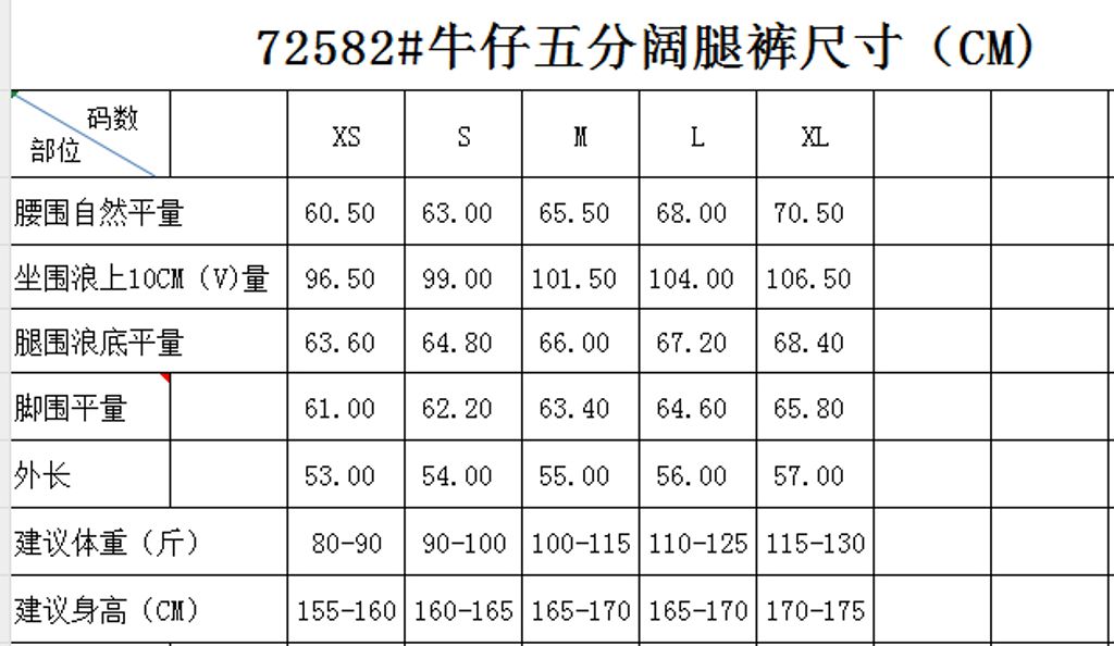 57d3cb781e466d1c8f15ae30484ecc09