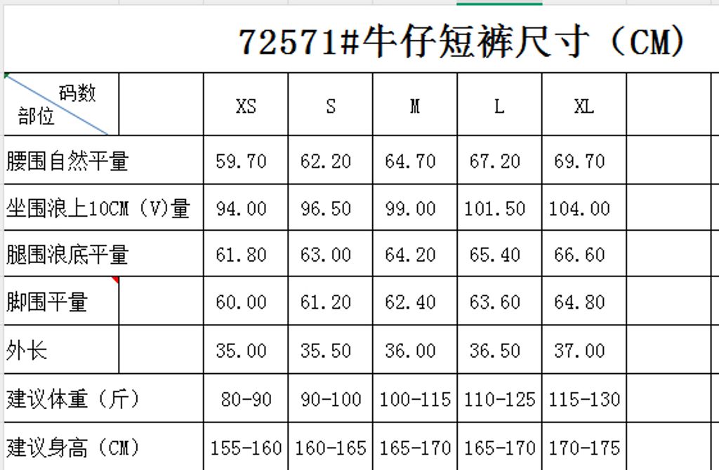 94f298968136735474a1424e5b13e6a1