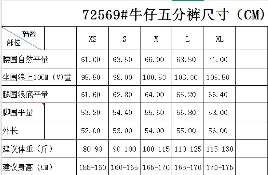 8a417efbea46bf734743822cd5f88769