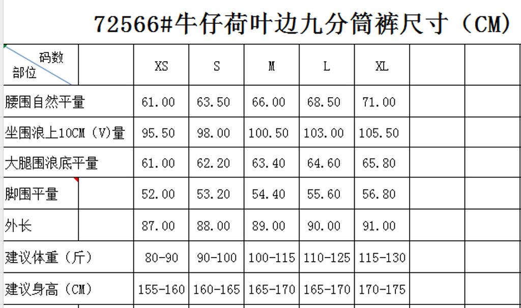91872ecf3339f5d336a0ed12de781c7d