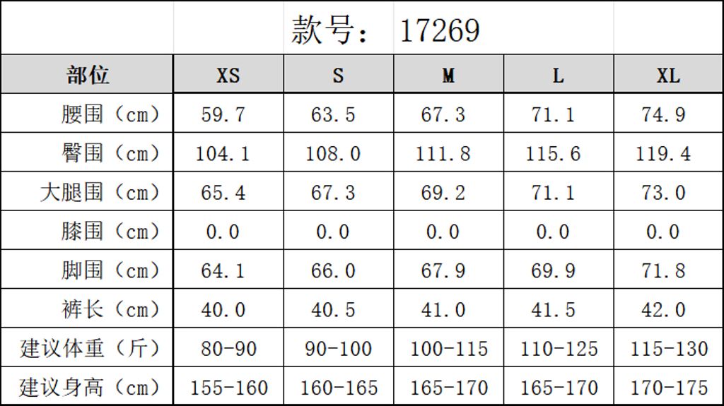 3405841bb97186ae5af58bcae90da256