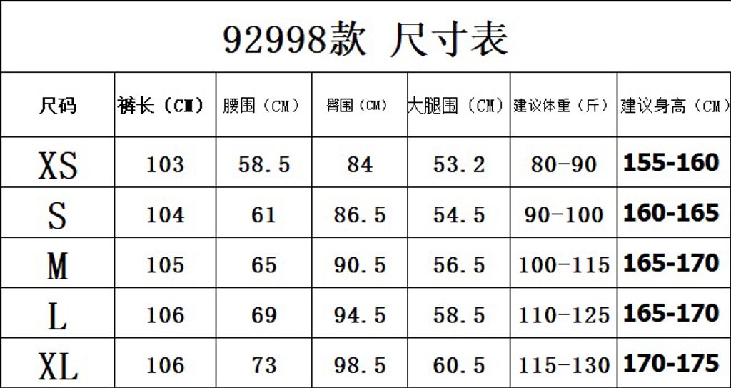 93d87678867aac7ec0d86fbe6e63b08a