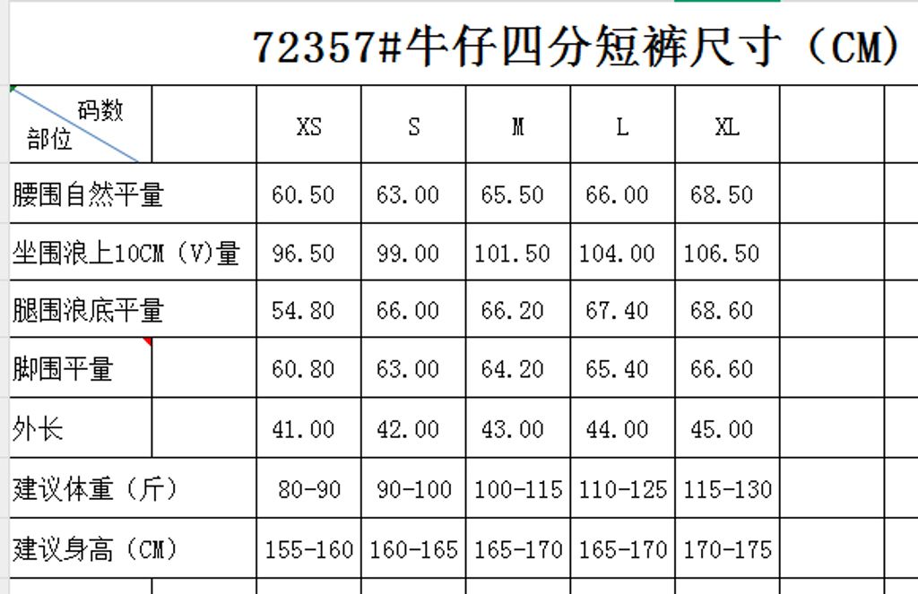 88eefaeb1dbf6b5192d28c7706c996b0