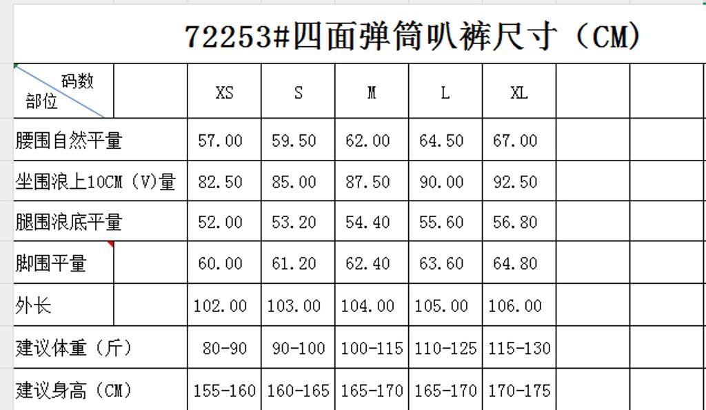 72bf2e29dedfe0ebbcd22ea27d1bbb2d