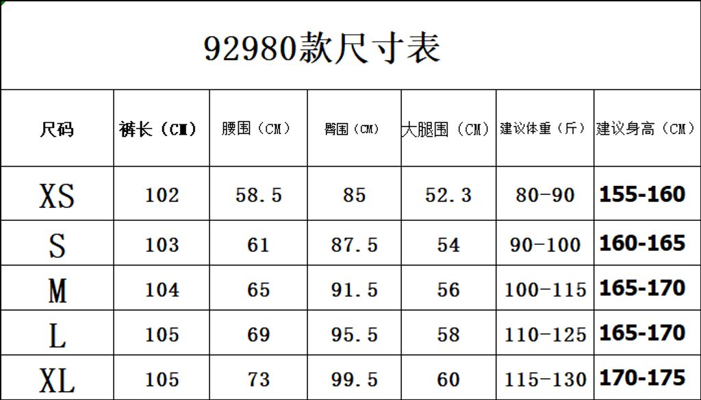 85bdcc1e2a06417f05683e32541e022c