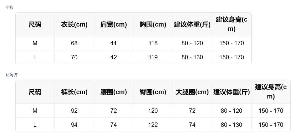 sizeChartWithPadding_qazwij55ips
