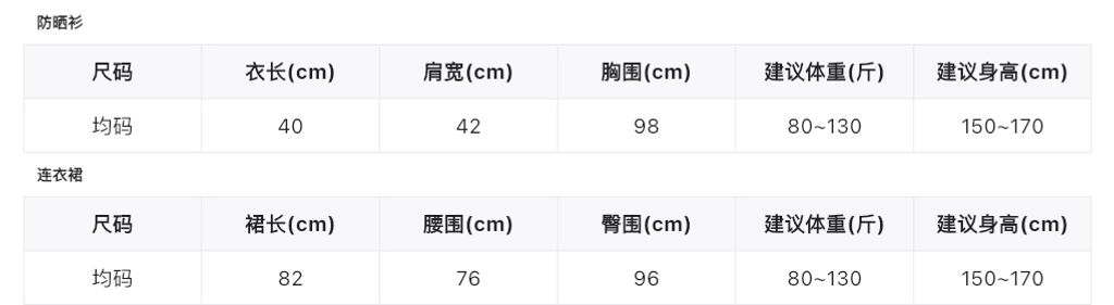 614bb8799b129060b30295f0a8d2719e