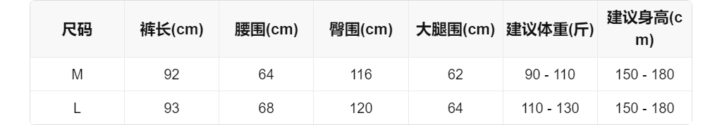 sizeChartWithPadding0_lpkk9cbwe2