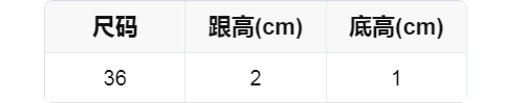 sizeChartWithPadding0_qmwgzctz1c