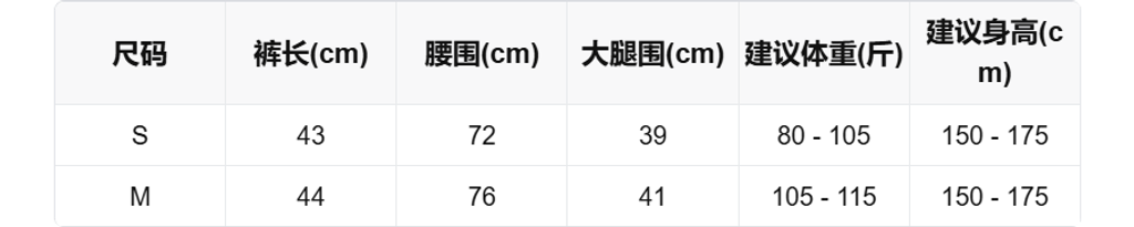 sizeChartWithPadding0_yj0qrzzvqzj