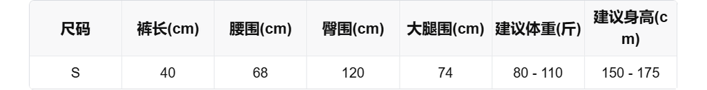sizeChartWithPadding0_qyrj1pquvim