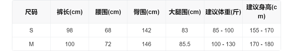 sizeChartWithPadding0_2bg5fap33ge
