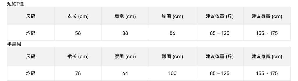 85e5ef7480f499f2e5cc0b59585f5912