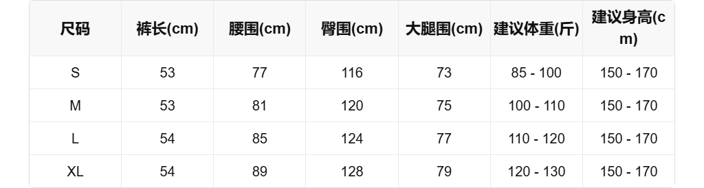 sizeChartWithPadding0_g6dc90u7c7