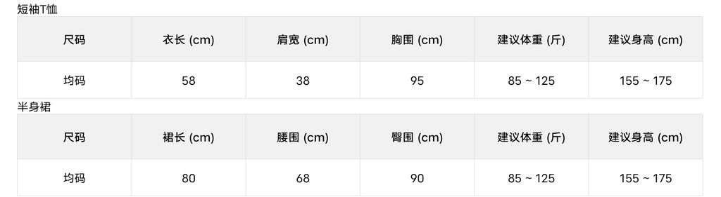 dff946a9932daaae674a25aea9270046