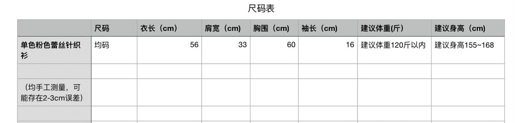 53060104733b9314d67062b5655724b8