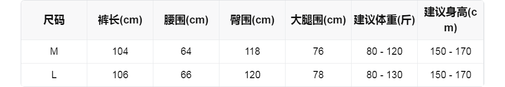 sizeChartWithPadding0_j487jxct4zh