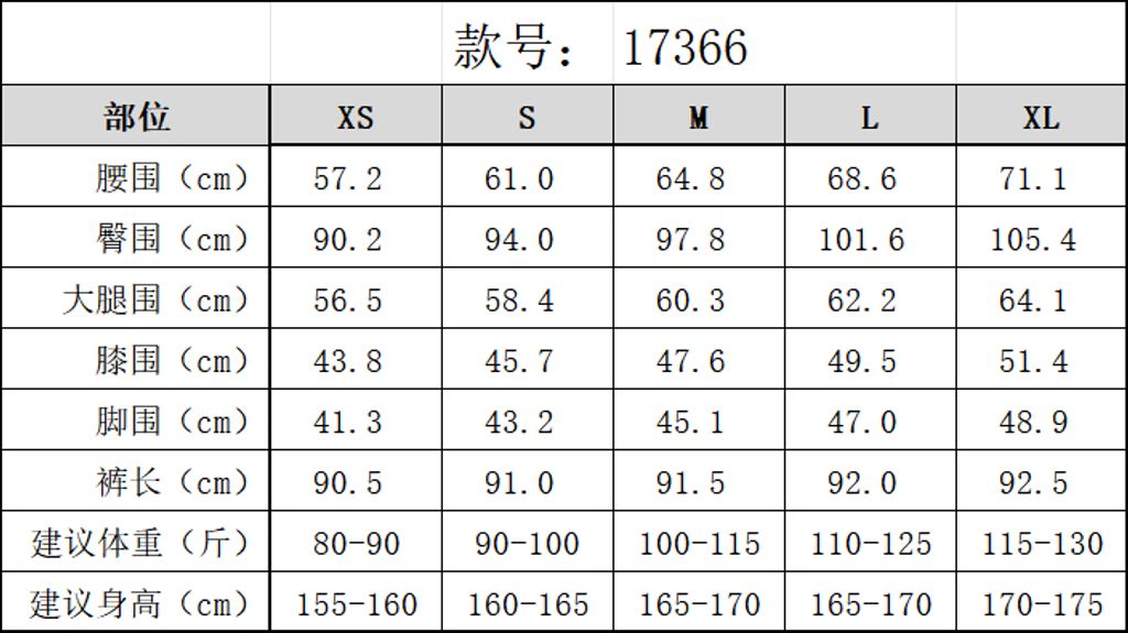 a1a390c28c86a959dc61d40ce3b3a304