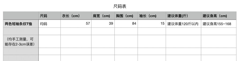 99c7b38f2a230302829c6bfac68e8786