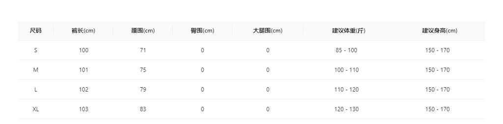dbdd008590390381f50bfc4ab9f2b457