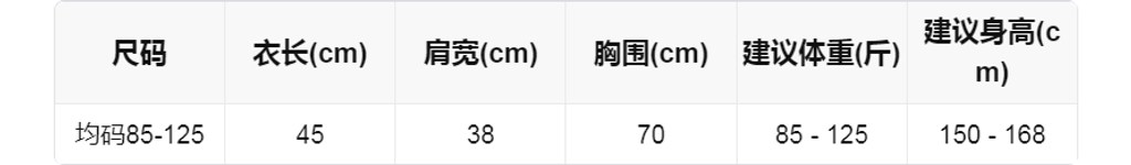 sizeChartWithPadding0_5vsr9u0ia1j