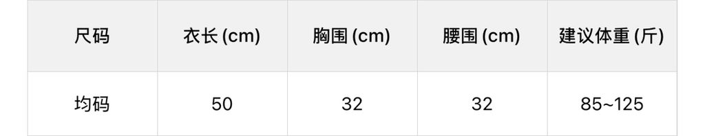 77e79403405b50d92b9e88d9155f607c