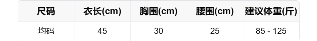 sizeChartWithPadding0_cdwr625jck