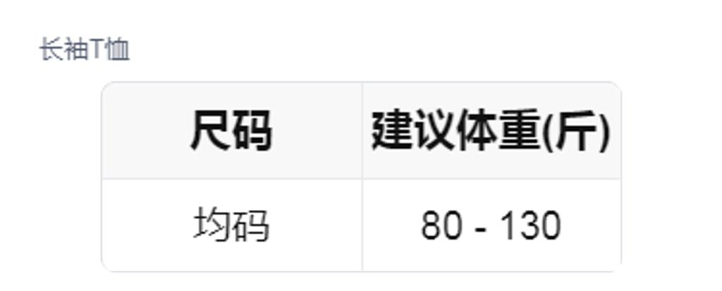 sizeChartWithPadding_dkzflfgkqms