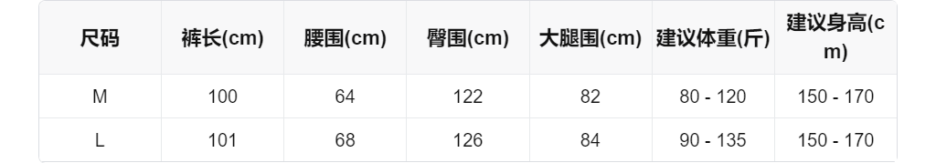 sizeChartWithPadding0_4wjd314fc6w