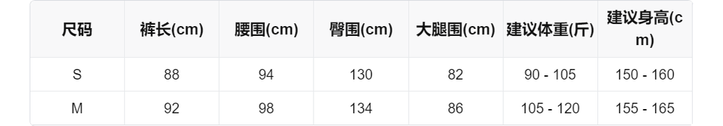 sizeChartWithPadding0_te0kbkfg7g