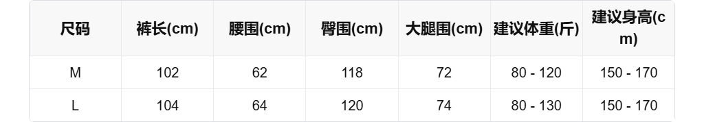 sizeChartWithPadding0_3ty4v8k09f