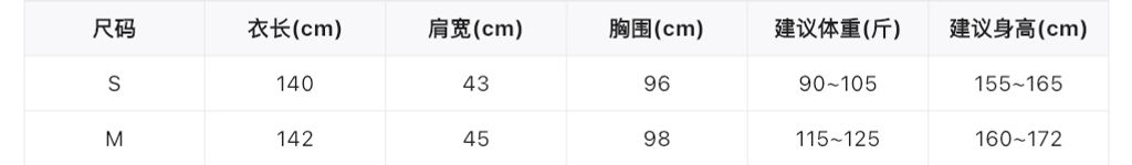 ac5b7a1abd39972ff719c132261c9594
