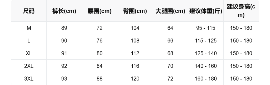 sizeChartWithPadding0_o5pte6bjb6