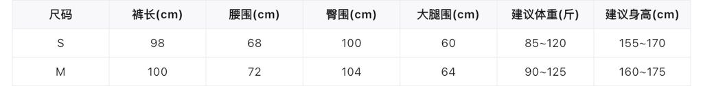 ce50e06e0a8b603e6a09d0698e65a455