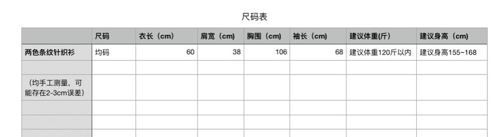 8854d28eb003a7272a35084b19b0a8b7