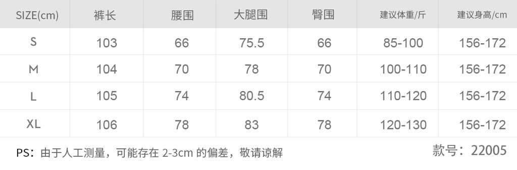 3188c9dafcd49d36351209da3c24a58b