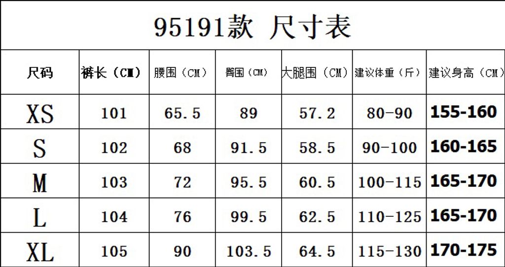5523e70008f3b5c16c09c6421288ffe5