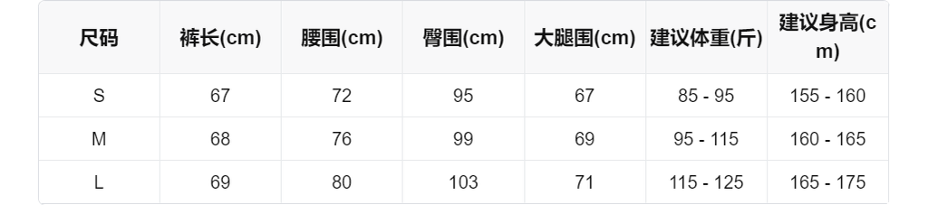sizeChartWithPadding0_5vezjo1c979