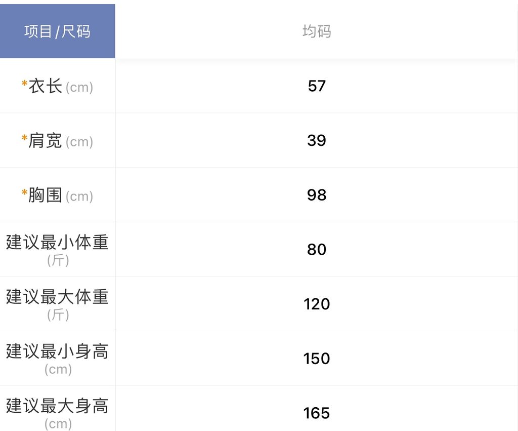 1f51f36750dcc379de26c3844a862c42