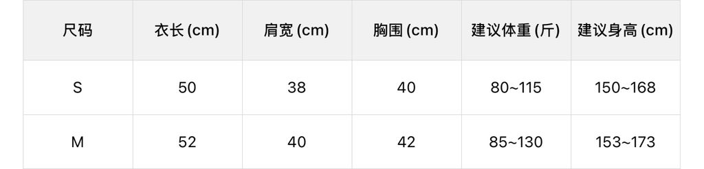 7b7440e6db6afd2ccbc0064caa69958e