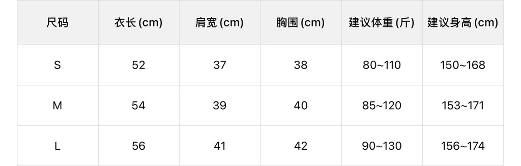 2e71a4a0f1d13dc0a1cb2bc68d50117d