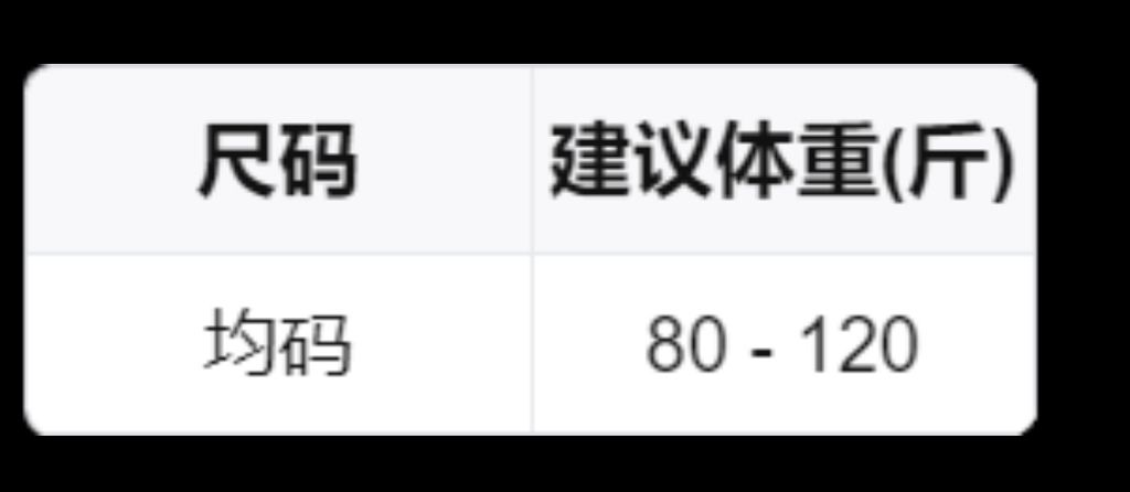 cde42f83cd5d16cbeec65e52dfec3f77